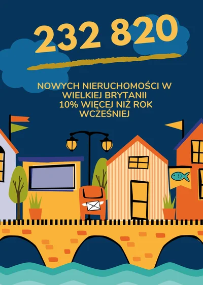 232820 nowych mieszkań i domów w Anglii