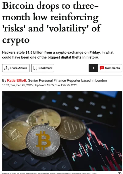Bitcoin drops to three-month low reinforcing 'risks' and 'volatility' of crypto